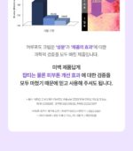 SUNGBOON EDITOR Meoru Podo Vita C Dark Spot Cream 50ml - Image 15