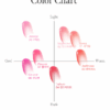 coralhaze Mood Glow Tint 4.5g