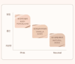 WAKEMAKE Water Glow Coating Balm 12.5g+Refill 12.5g - Image 6