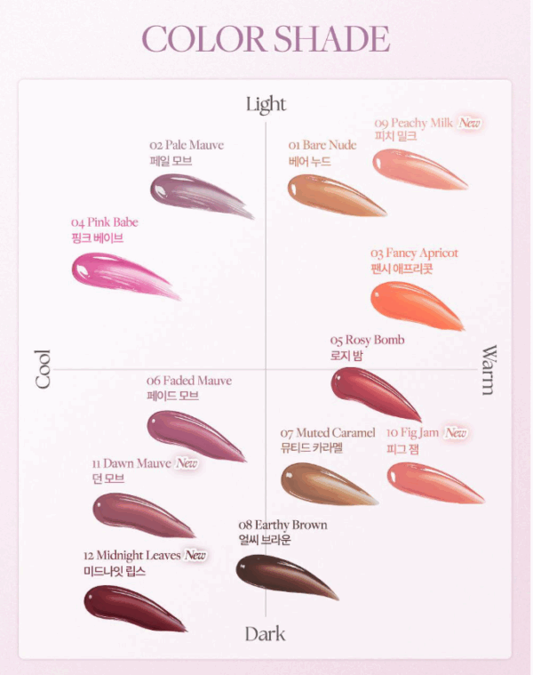 Heart Percent Dot On Mood One Way Glowy Tint 4g