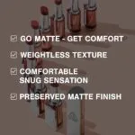 3CE Blur Matte Lipstick 4g - EmpressKorea