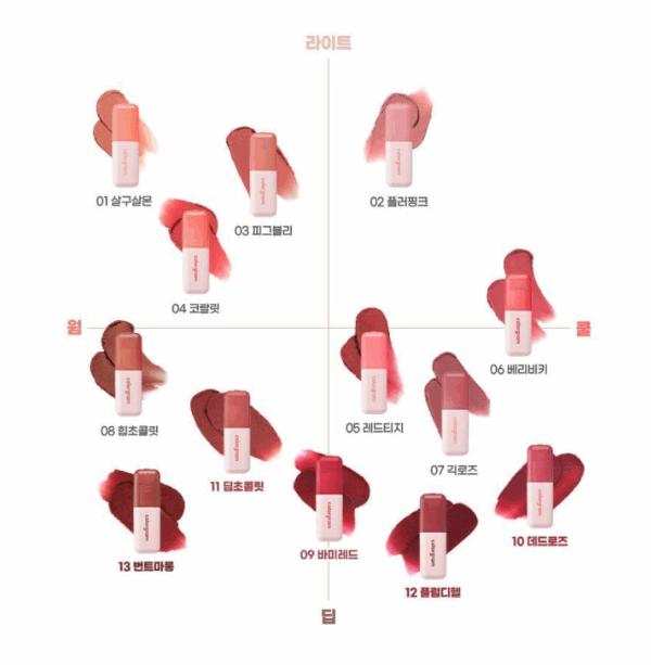colorgram New Nude Blur Tint 5g