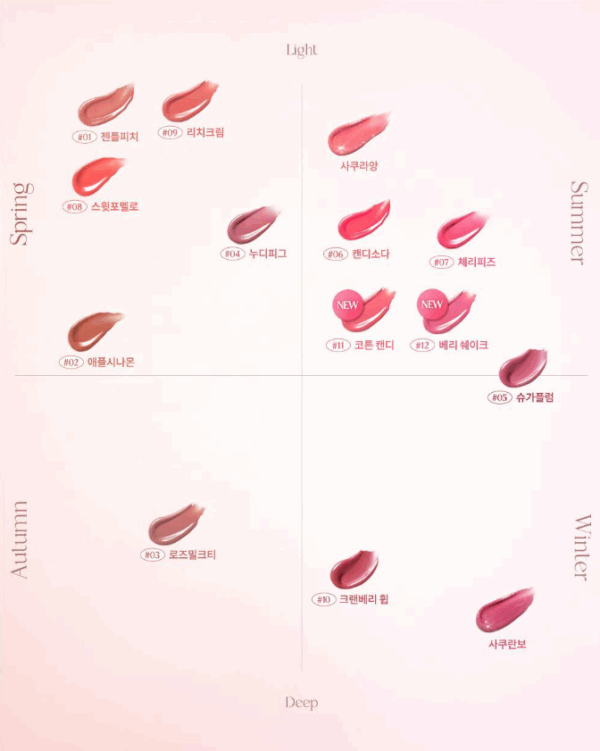 dasique Melting Candy Balm 1.5g