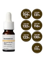 HWASA Niacinamide 20% Real Pore Tightening Care 10ml