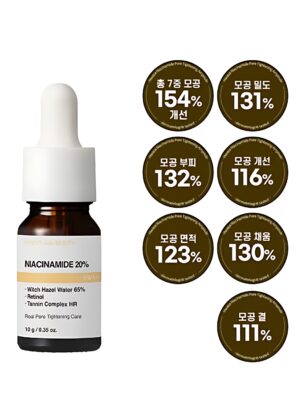 HWASA Niacinamide 20% Real Pore Tightening Care 10ml