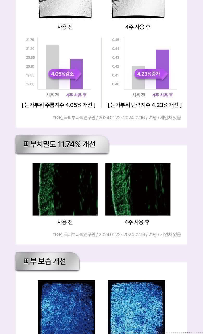 BRING GREEN Zinc Teca 1.2% Blemish Serum 25ml - EmpressKorea