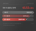 Easydew DW-EGF Melatoning One-Day Ampoule 10ml - Image 4