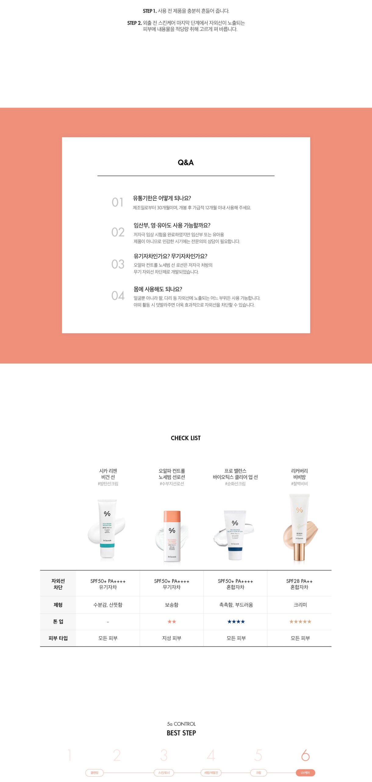 Dr.Ceuracle 5α CONTROL NO-SEBUM SUN LOTION 50ml empresskorea Fresher Air Fit Sun Care: Dr.Ceuracle's No Sebum Sun Lotion Expe...