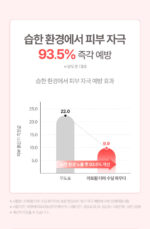 ATOPALM Derma Soothing Powder 23g - Image 16