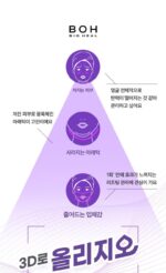 BIO HEAL BOH Probioderm 3D Lifting Full Face Contour Mask 3Sheets - Image 4