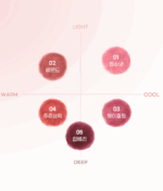 colorgram Tintori Blur Jam 3.5g - Image 4