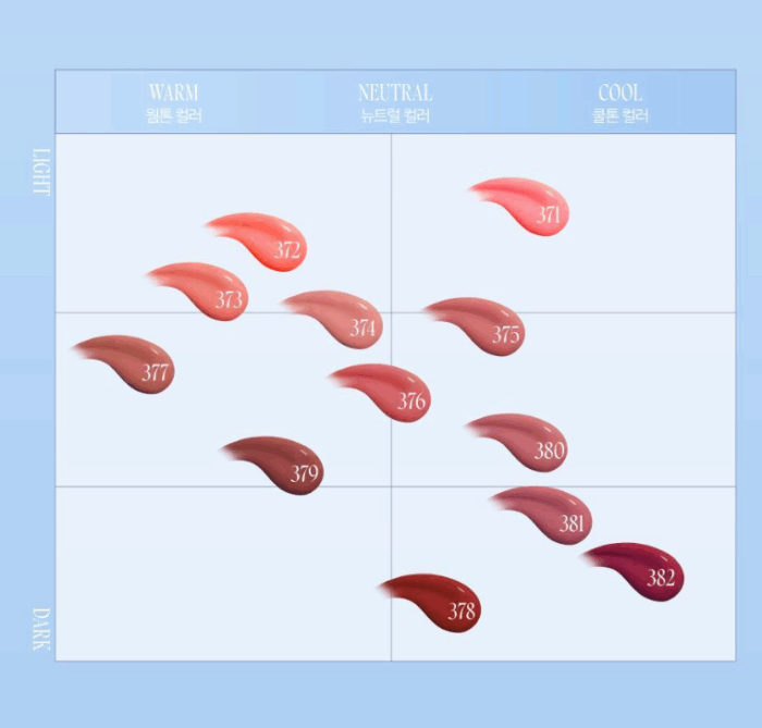 Dinto Frozen Lip Jelly 10ml - Image 4