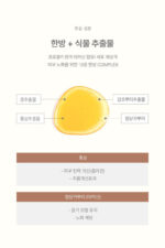 mom&twins Pure Botanic Baby Shampoo&Bath pH5-6 Balanced 320ml - Image 10