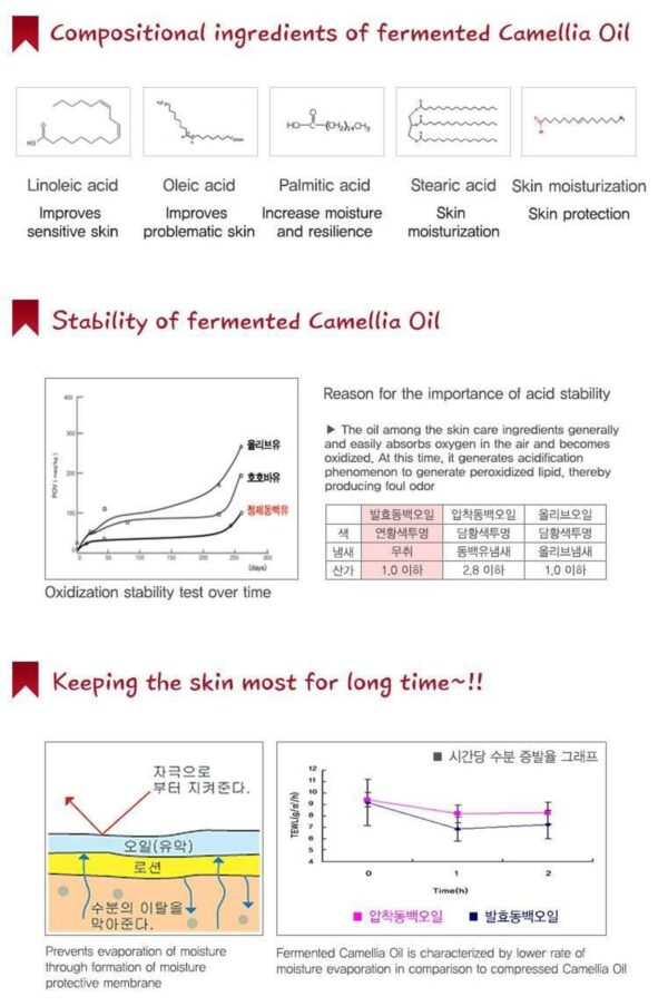 SKINEYE Natural Camellia Japonica Seed Oil 100 20ml