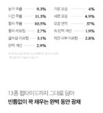 medicube PDRN Pink Collagen Gel Mask 28g*4pack - Image 9