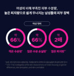 primera Man in the Pink Age Repair All-in-One Essence 150ml - Image 4