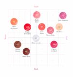 Glint by VDIVOV Glow Lip Balm 3g - Image 2